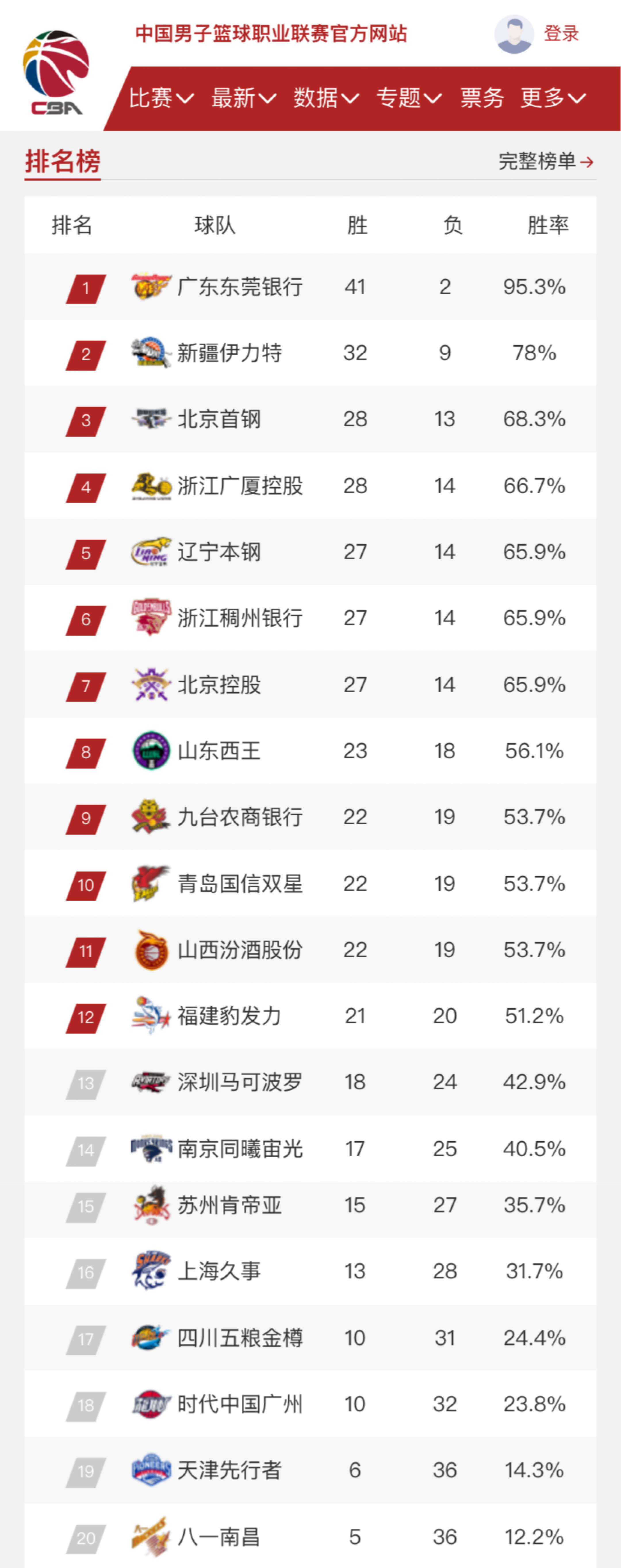 中来